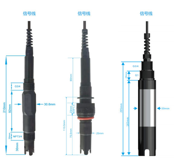 陆恒数字氯离子传感器 LH-DL312(图2) 陆恒数字氯离子传感器 LH-DL312(图2)