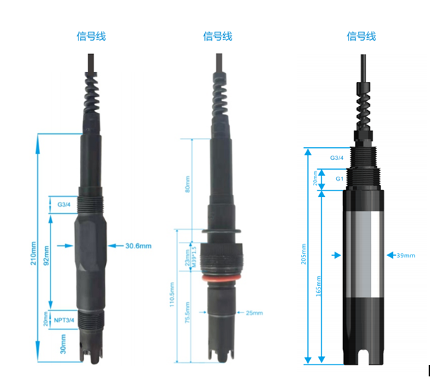 陆恒数字水硬度传感器 LH-DH320(图2) 陆恒数字水硬度传感器 LH-DH320(图2)