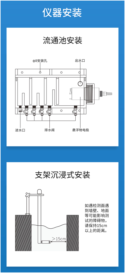 在线悬浮物数字传感器 LH-DX01(图3)